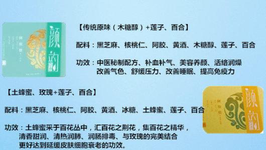 阿胶的功效与作用 阿胶有什么功效与作用_阿胶的功效与作用是什么