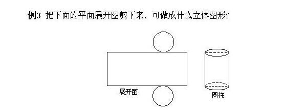 小学奥数：立体图形的认识教学视频