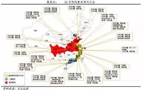 促进经济平稳健康发展 促进房地产市场平稳健康发展意见