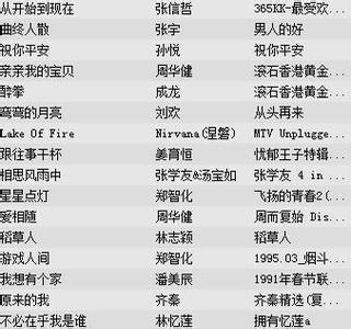 2016微信个性签名大全 2016微信女性个性签名