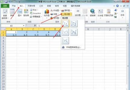 excel 回归直线 excel2010回归直线的制作方法