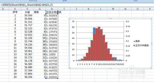 excel2007直方图 excel2007如何制作直方图