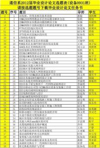 2017工程管理论文选题 2017年工程管理论文选题