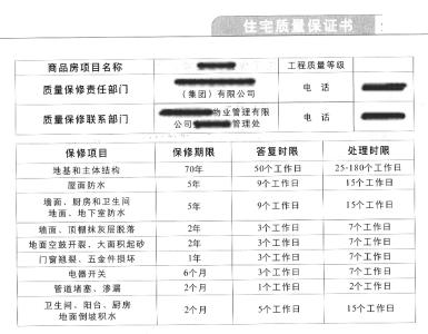 毛坯房收房须知 收房前你需要做哪些准备？装修新手须知