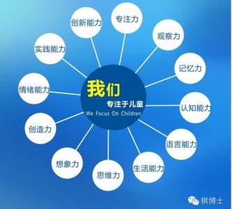 科学思维与创新能力 科学思维能力的特征是什么