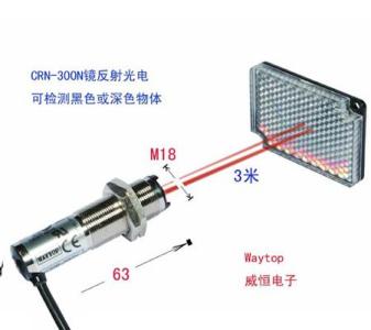 光电开关价格 光电开关价格是多少？光电开关的特点有哪些？