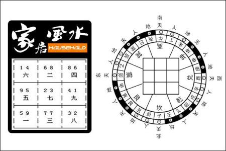 风水学入门 家居风水基础知识