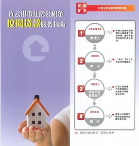 连云港住房公积金提取 连云港住房公积金提取流程和时间 千万不要弄错哦