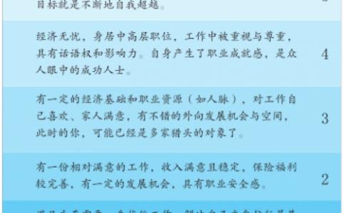 工作自我评价范文 在工作上的自我评价范文_在工作上的经典自我评价