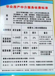 逾期交房退房成功案例 富阳别墅交房标准是什么？不达标准可以退房吗