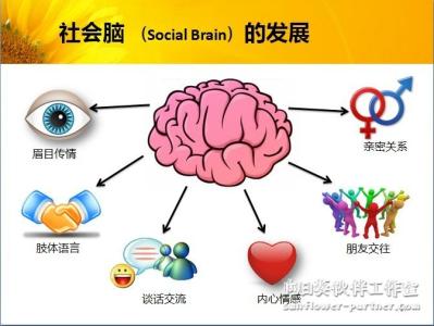 自闭症是天生的吗 天生自闭症怎么形成的 天生自闭症有什么表现