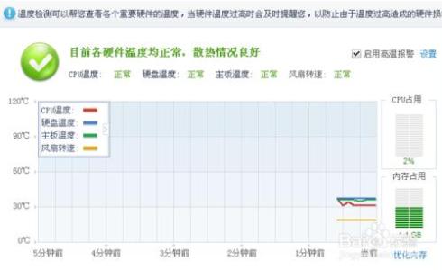 cpu温度过高怎么办 cpu的温度过高怎么降低