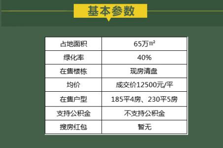 房产权到期后自动续期 西安别墅产权年限是多久？到期后可以续期吗