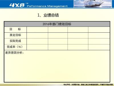 公司年度总结及计划 公司年度总结计划