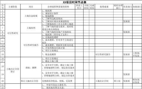 房地产下半年营销计划 房地产下半年工作计划