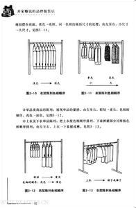 关于服装店实习报告范文