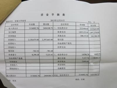 小学食堂管理工作计划 学校食堂管理工作计划