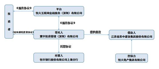 合规调查方法 律师进行公司合法合规调查的方法是什么