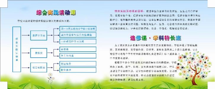 学校综合实践活动计划 学校综合实践活动计划范文