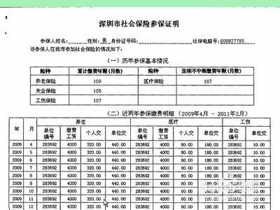 新公司注册注意事项 新公司注册需注意的事项