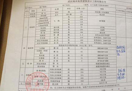 家庭装修材料选购大全 装修材料价格清单大全?怎么选购装修材料?