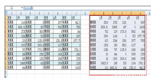 gridview每行列数不同 Excel中不同行列相同数据放到一起的操作方法