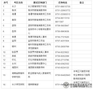 购房资格核验 购房资格核验查询申请编号?详细解读资格审查