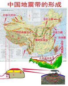 彩虹的形成简单说法 地震是怎么形成的简单说法