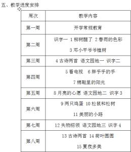 一年级上册教学计划 人教版一年级语文下册教学计划