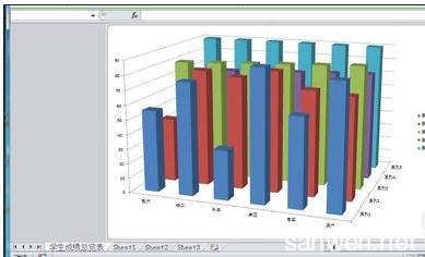 excel2010 制作柱状图 excel2010中来制作简约的柱状图的操作方法