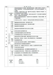 用人单位考核鉴定意见 教师转正单位考核鉴定意见