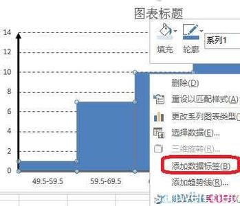 excel如何制作直方图 excel2013如何制作直方图