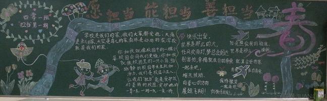 以读书为主题的黑板报 责任黑板报图片 责任为主题黑板报图片