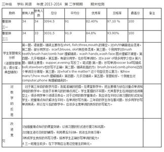 三年级英语试卷分析 5年级英语试卷分析