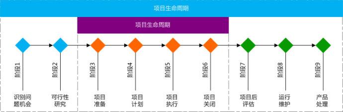 三责险赔偿范围 了解三责险定义及保障范围