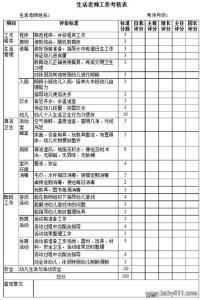 2017年小班保育员计划 幼儿园小班保育员2017年工作计划