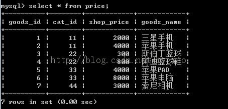 sql union用法 数据库中union的用法