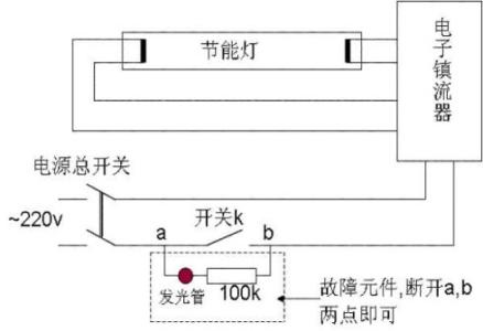 节能灯原理 节能灯具的工作原理？学会节能灯的正确使用方法