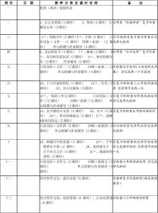 六年语文下冊教学计划 小学语文六年级教学计划