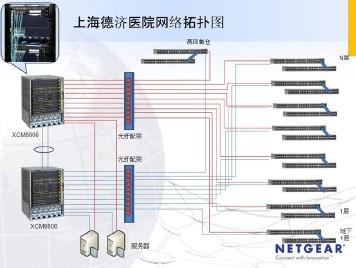 局域网防护需要开启吗 怎么开启局域网防护 局域网防护的开启方法