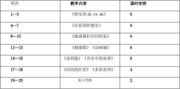 三年级下音乐教学计划 小学三年级音乐教学计划范本