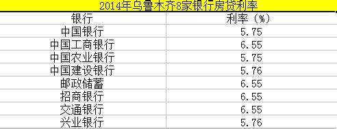 首套房证明可以代办吗 乌鲁木齐首套房证明可以代办吗？需要什么材料