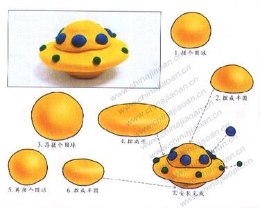 幼儿手工作品图片大全 幼儿橡皮泥作品图片大全