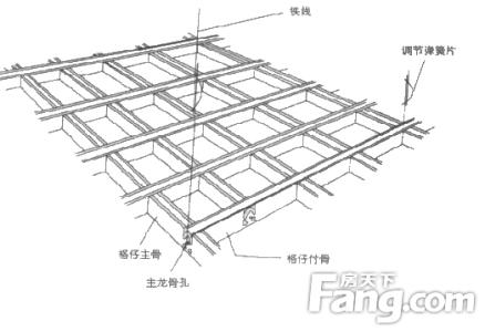 铝格栅吊顶施工工艺 格栅吊顶施工工艺是什么?格栅吊顶的价格是多少?