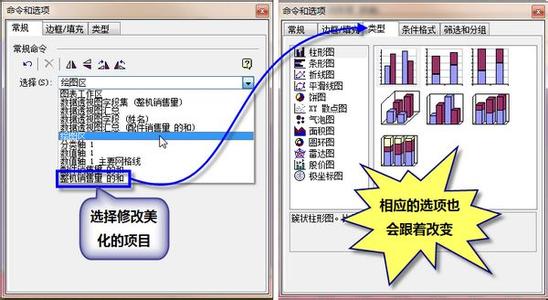 数据透视图 部分做图 数据透视图的用法