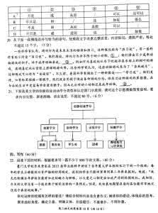 高二语文教学总结 高二语文上学期教学总结