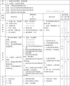 小学六年级体育计划 人教版小学六年级体育计划