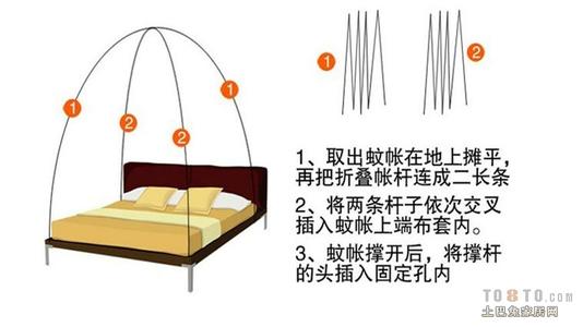 蒙古包蚊帐详细安装图 蒙古包蚊帐怎么安装