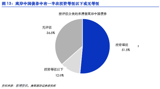 香港保单的优势与劣势 大陆注册香港公司的优势与劣势