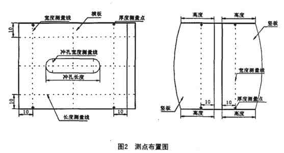 干挂石材用金属挂件 干挂饰面及其金属挂件的优点？如何选择干挂饰面及其金属挂件？